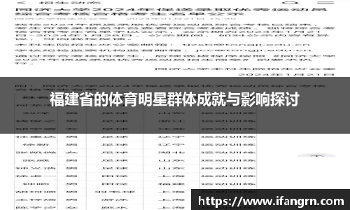 福建省的体育明星群体成就与影响探讨