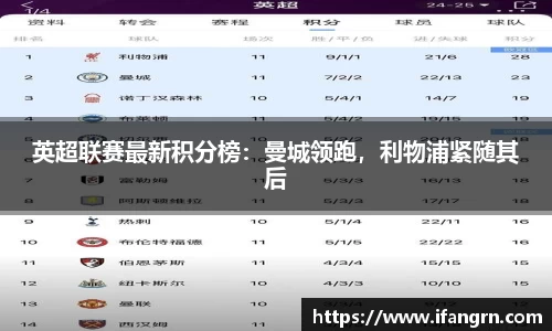 英超联赛最新积分榜：曼城领跑，利物浦紧随其后