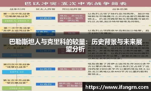 巴勒斯坦人与克里科的较量：历史背景与未来展望分析