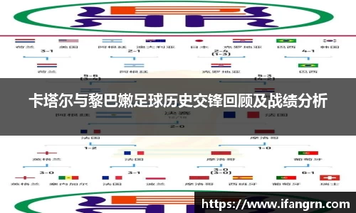 卡塔尔与黎巴嫩足球历史交锋回顾及战绩分析