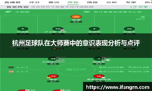 杭州足球队在大师赛中的意识表现分析与点评