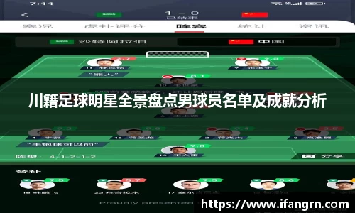 川籍足球明星全景盘点男球员名单及成就分析
