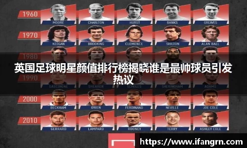 英国足球明星颜值排行榜揭晓谁是最帅球员引发热议