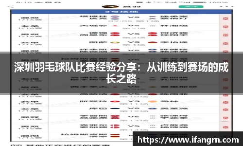 深圳羽毛球队比赛经验分享：从训练到赛场的成长之路